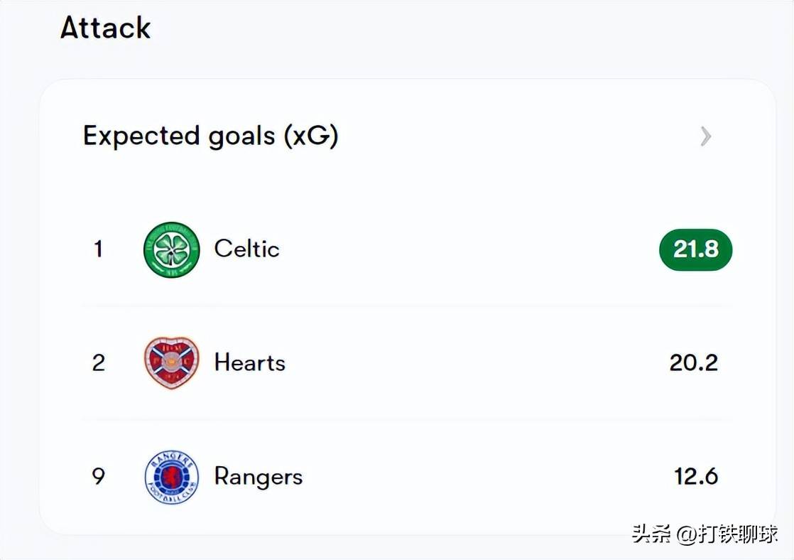 开云体育网址-欧联倒计时，罗马清晨临场应变，细节引发关注，媒体盛赞，控场能力受关注(保护警校组的我差点掉马)