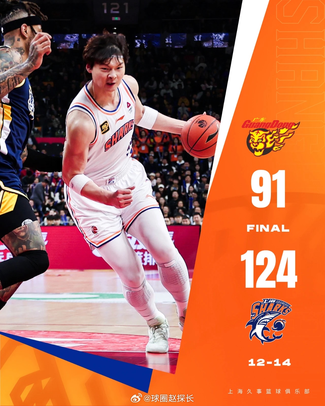 关于CBA常规赛倒计时，拉齐奥今夜篮板制胜，细节引发关注，引发热议，资深球员宣示担当的信息